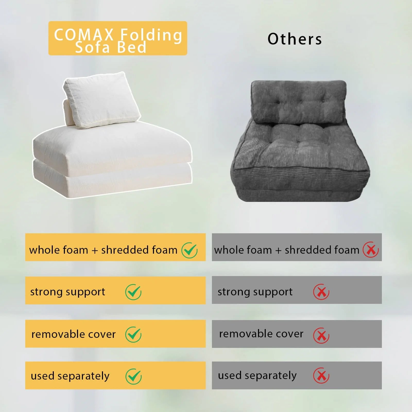 COMAX folding sofa-grey bed has excellent material padding, a removable cover, reliable support, and the ability to be combined at will.