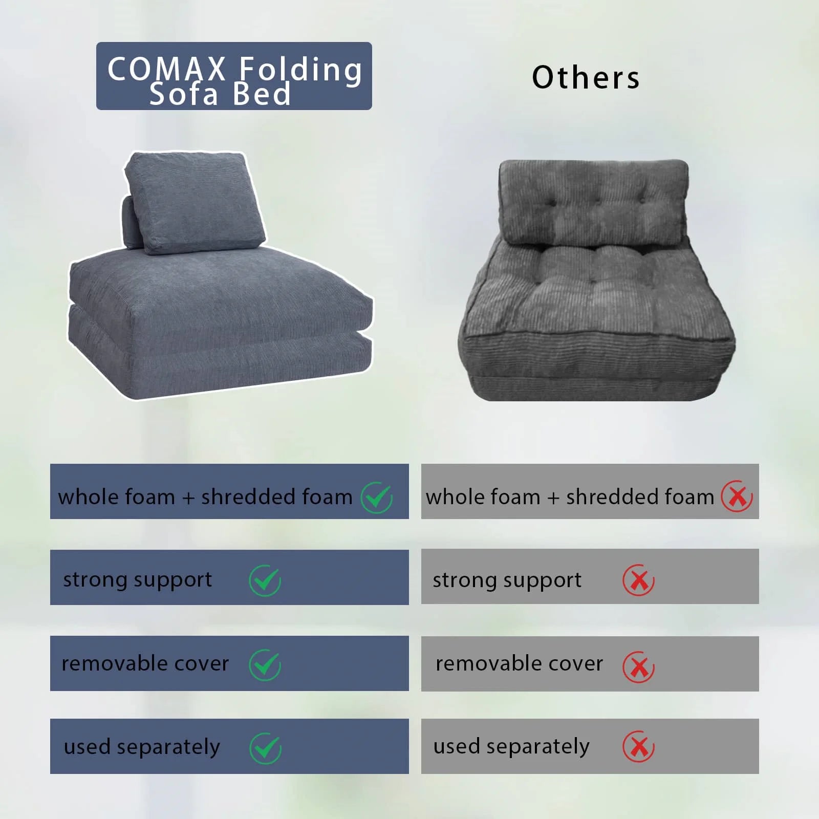 COMAX folding sofa-grey bed has excellent material padding, a removable cover, reliable support, and the ability to be combined at will.