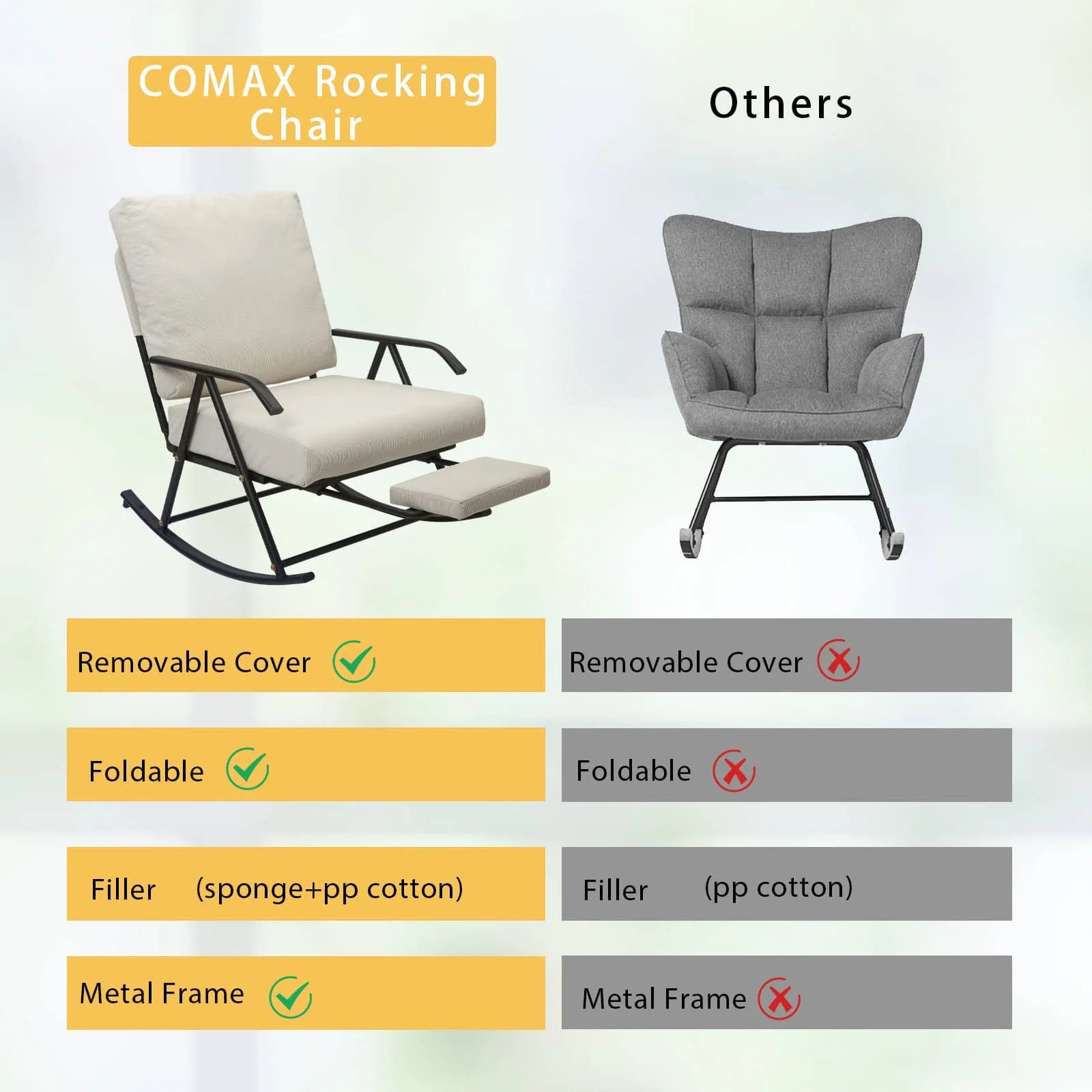 COMAX Beige Glider Rocking Chair  ,Removable Cover Foldable,Filler (sponge+pp cotton),Metal Frame.
