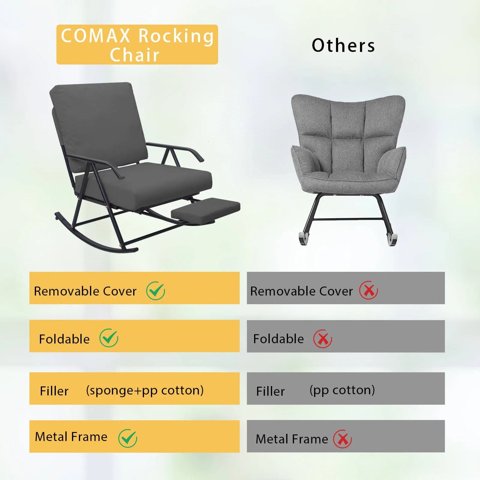 COMAX Glider Rocking Chair ,Removable Cover Foldable,Filler (sponge+pp cotton),Metal Frame.